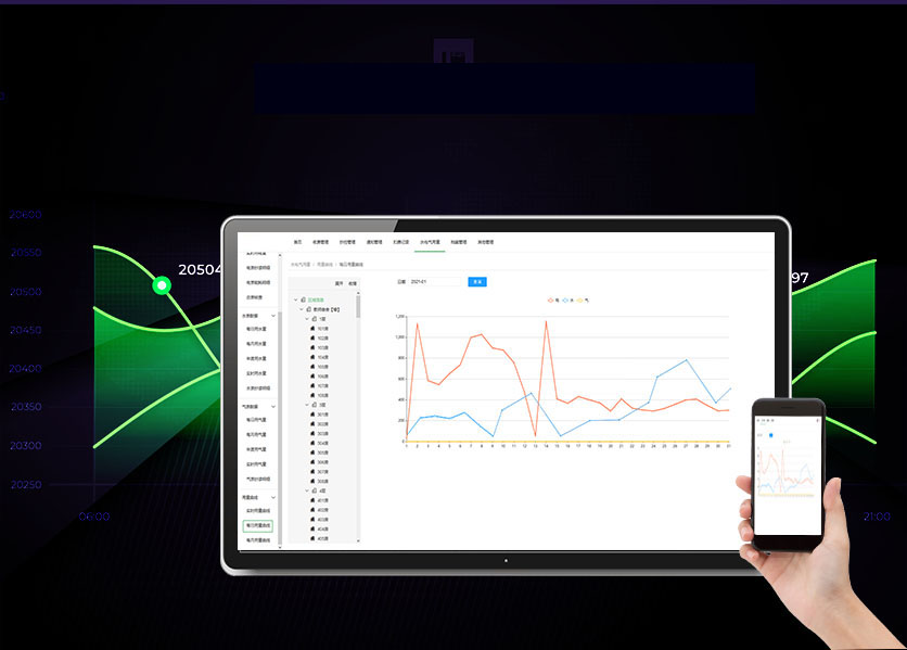 綠色建筑，可持續(xù)發(fā)展