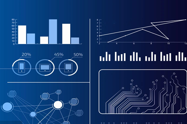 智慧園區節能監測系統，打造環保新生態！