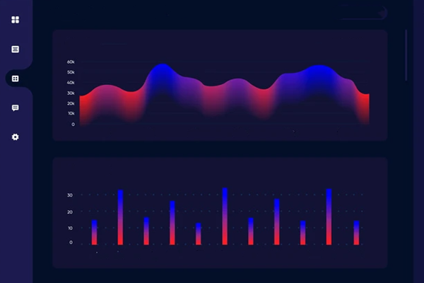 企業節能監測系統，為能耗超限做出合理規避！