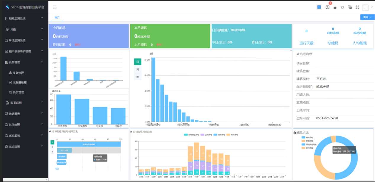 市政中心集中辦公區公共建筑節能改造建設項目案例(圖2)