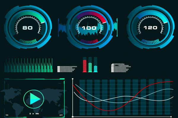 能耗監測管理系統前景展望！(圖1)